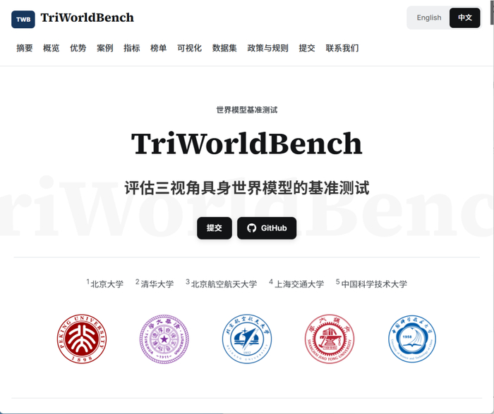 世界模型新比赛！北大、清华、北航、上交、中科大联合发布首个三视角具身世界模型榜单，新评测标准来了