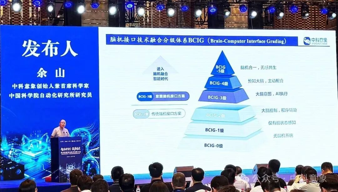 图源：中科意象